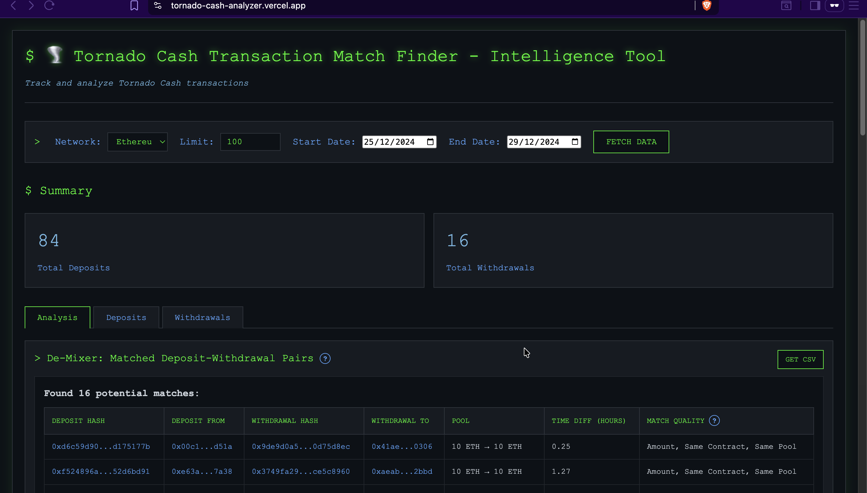 Tornado Cash Intelligent Demixer: Transaction Attribution Through Behavioral Analysis